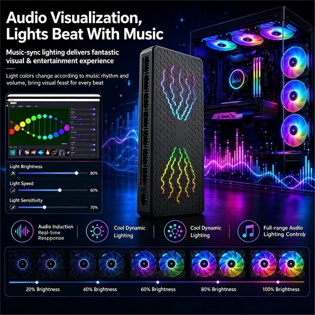 Case Fan Controller - RC10max ARGB Hub لعلبة الكمبيوتر، تحكم