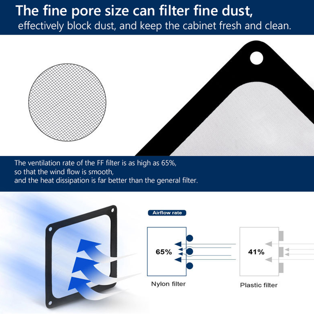 1/2X 8/9/12/14 سنتيمتر الإطار  - مراجعة Dust Filter Pc وسعره