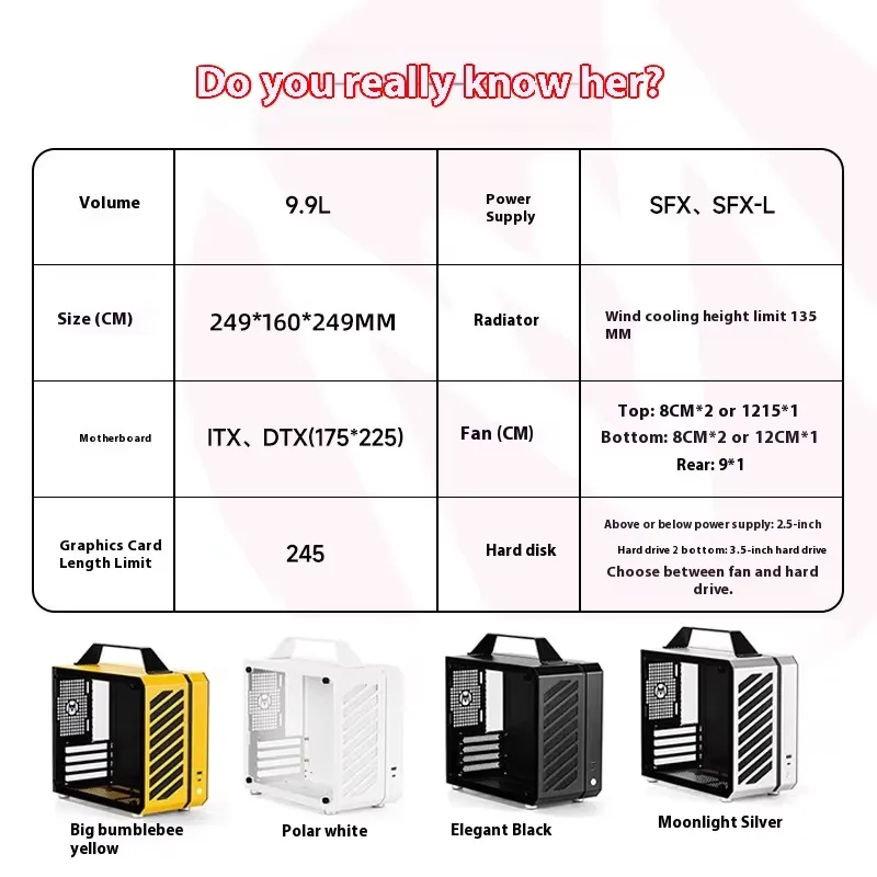 علبة كمبيوتر محمولة صغيرة C24  - مراجعة Pc Chassis وسعره