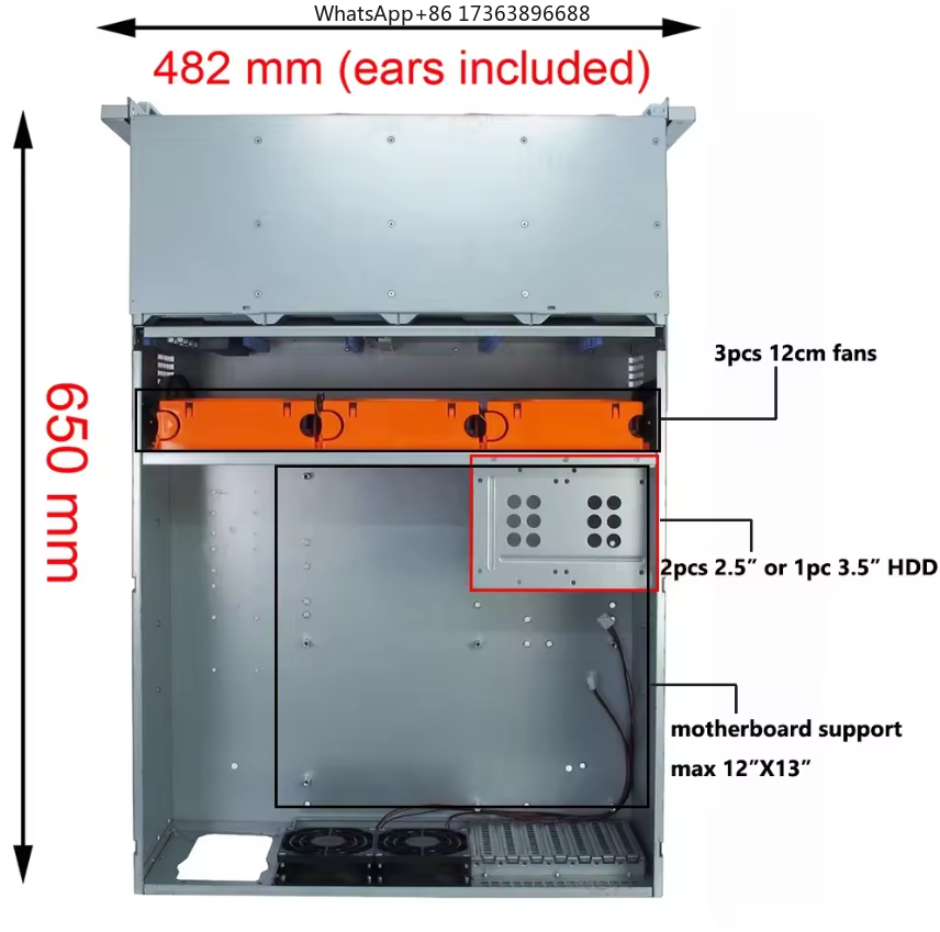 علبة خادم 4U قابلة للتركيب على - مراجعة Case Fans وسعره